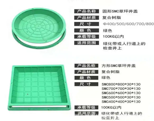 庄河树脂复合种植井盖展示
